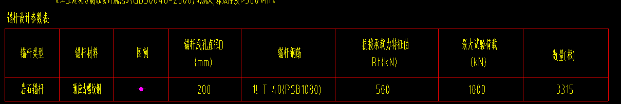 抗浮錨桿怎么計(jì)算