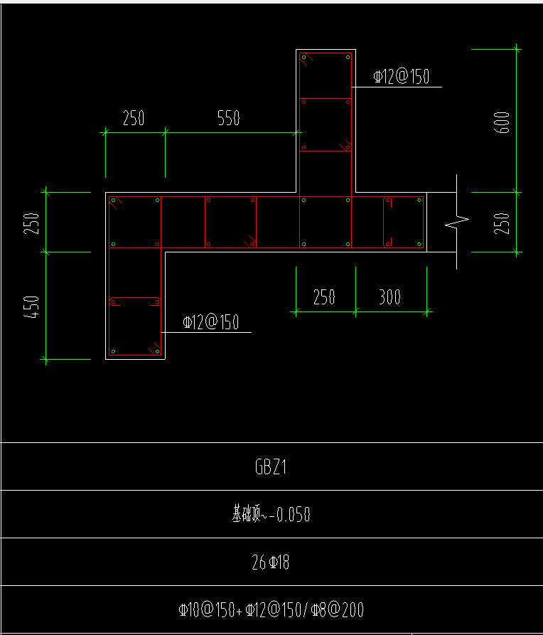非加密區