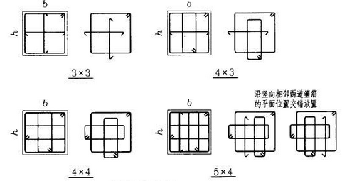 箍筋肢数分为b向和h向,识别方法为h向肢数*b向肢数,如图(例)
