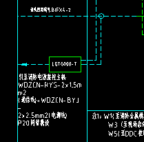 消防控制室