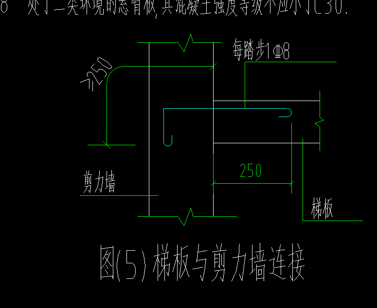 踏步