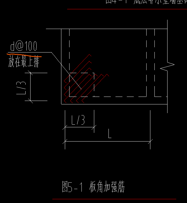 強筋