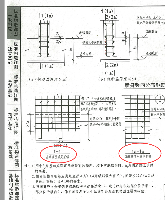 廣聯達服務新干線