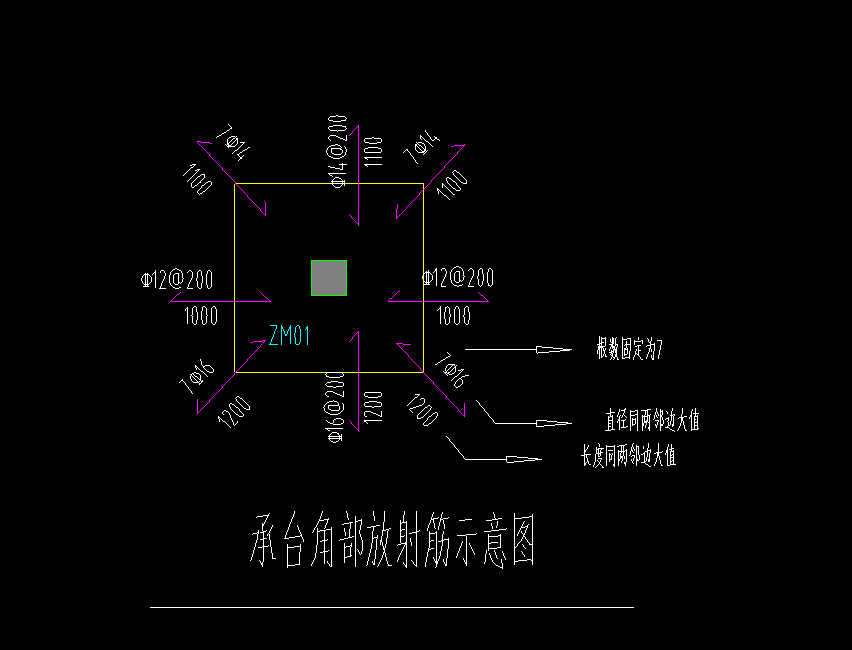 承台放射筋该怎么算各位大神求解!