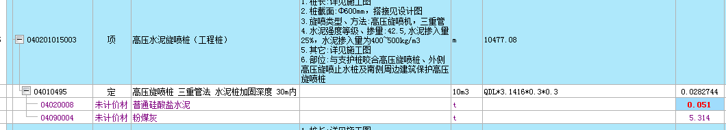 項目特征