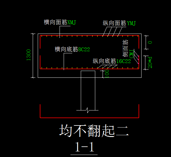 配筋