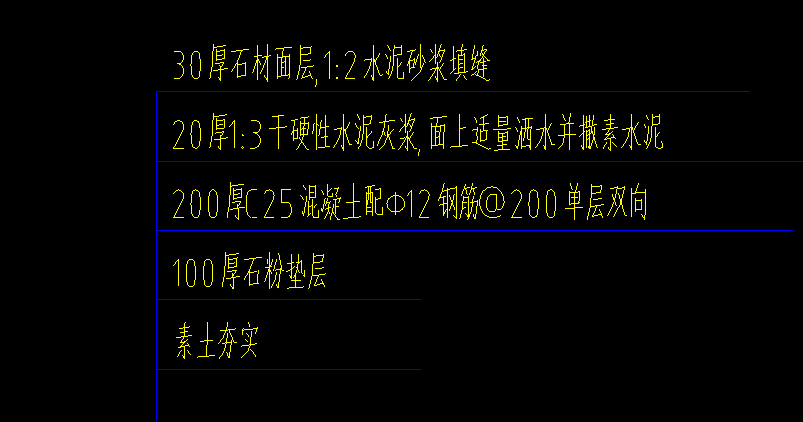 找平層