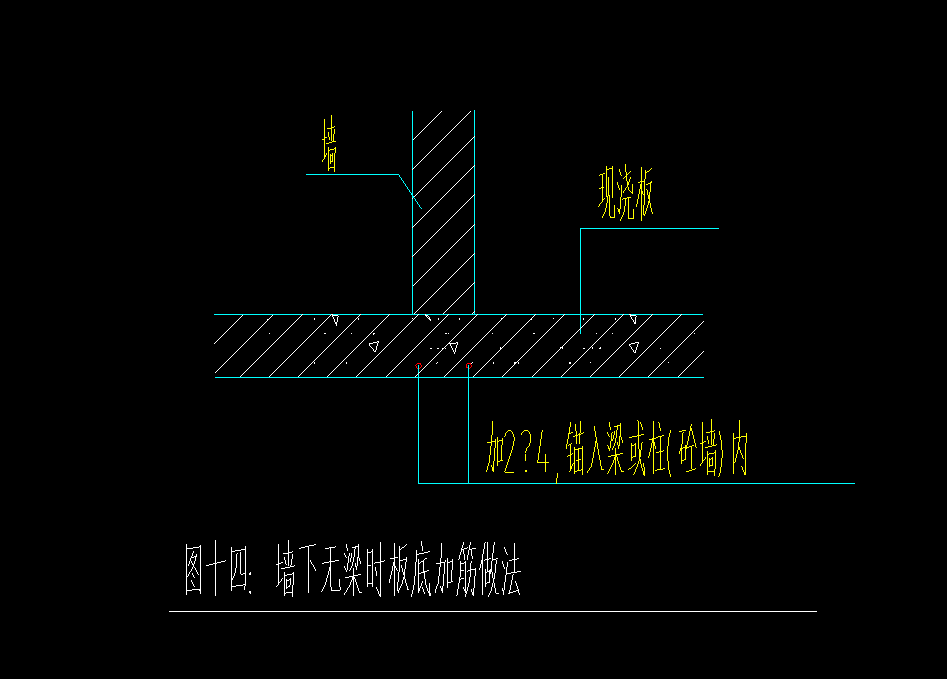 板底