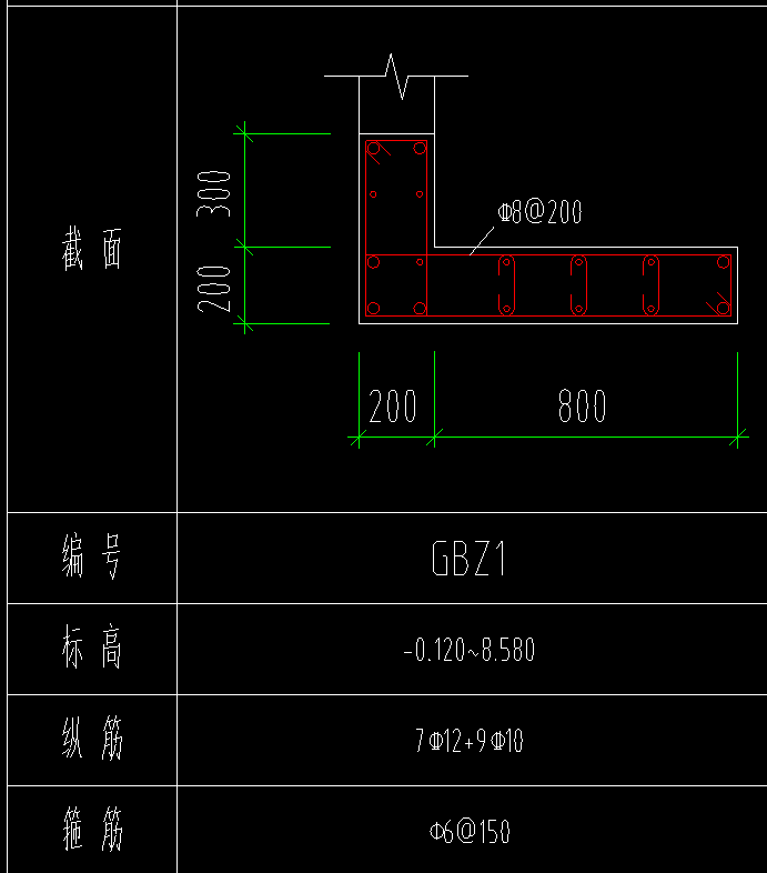 箍