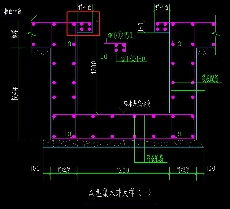 怎么布置