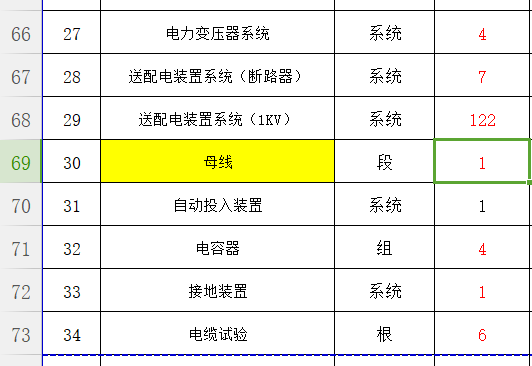 送配電裝置系統(tǒng)