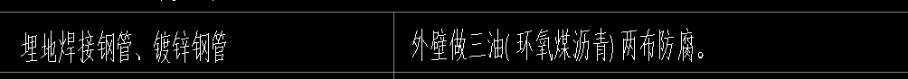 套定額
