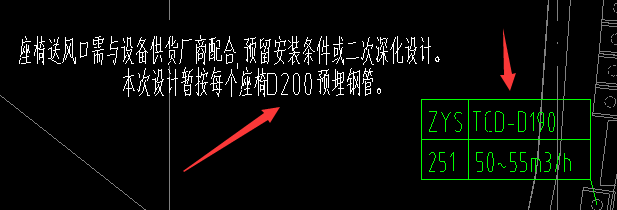 根數(shù)