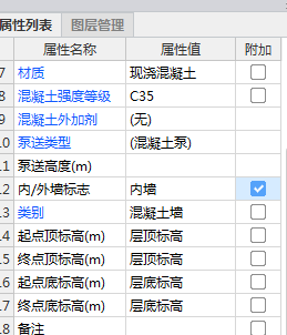 墻高