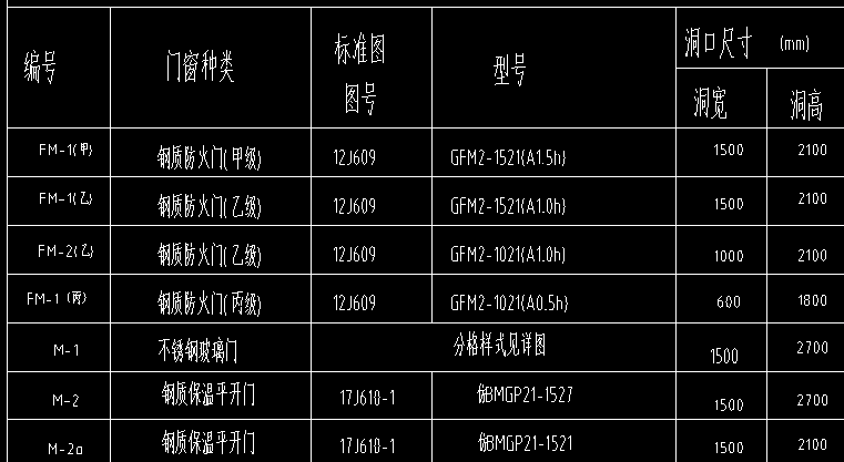 廣聯達服務新干線