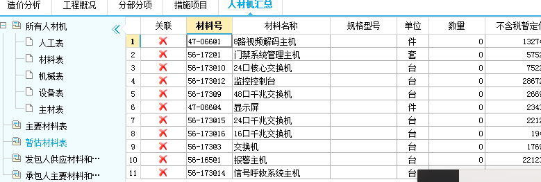 暫估
