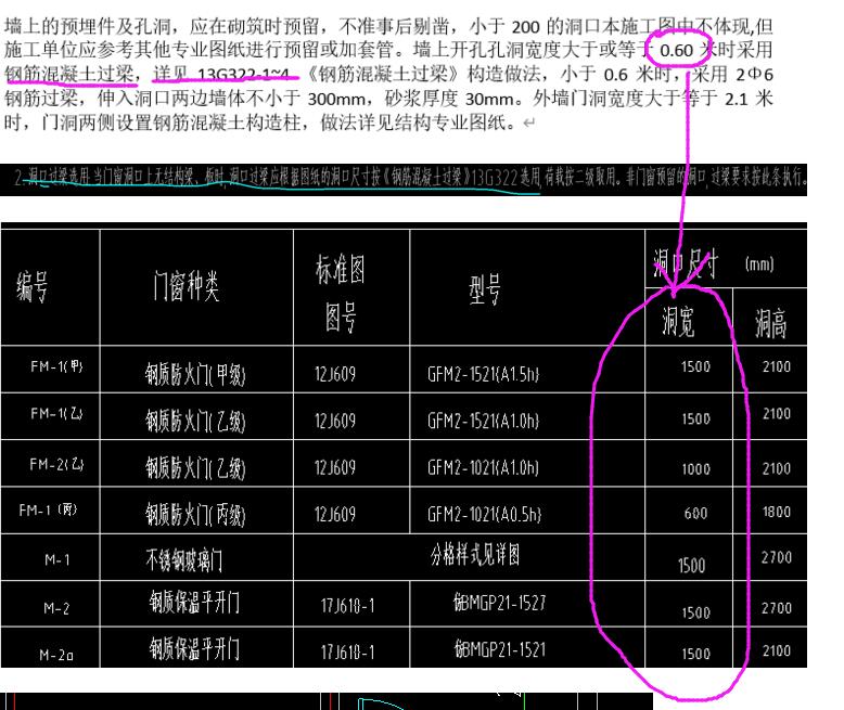 建筑行業快速問答平臺-答疑解惑