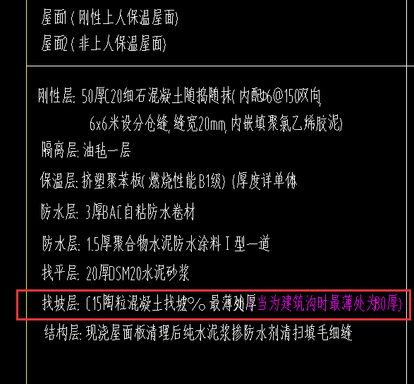 充當