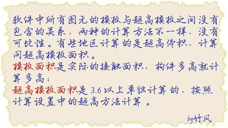 查看工程量