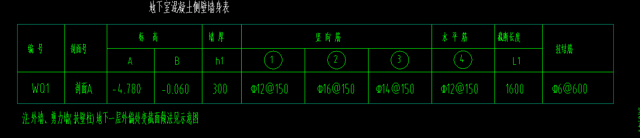 外墻