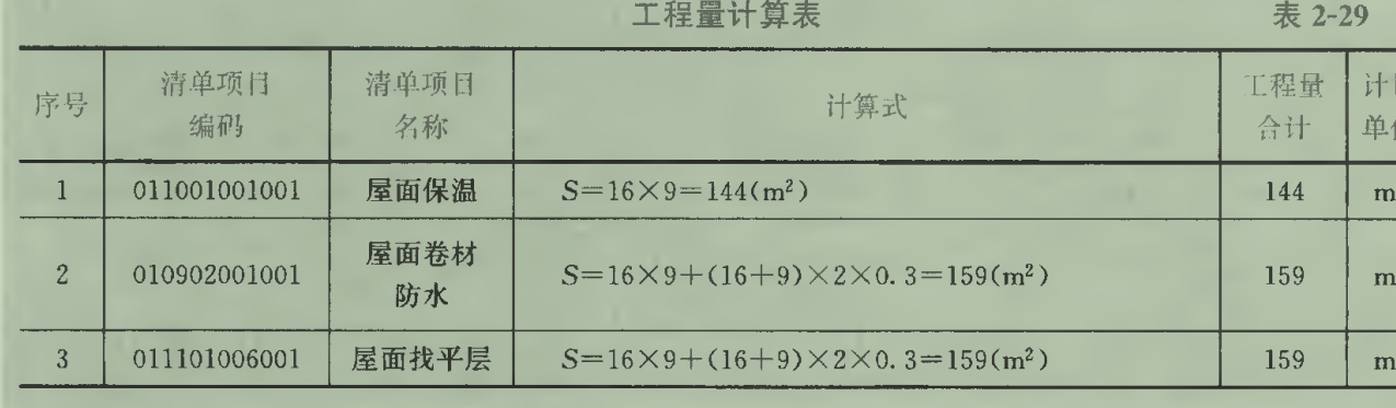 廣聯達服務新干線