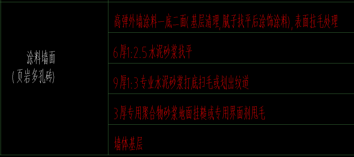 墻面裝飾