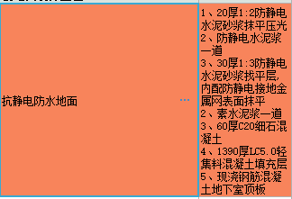 混凝土怎么