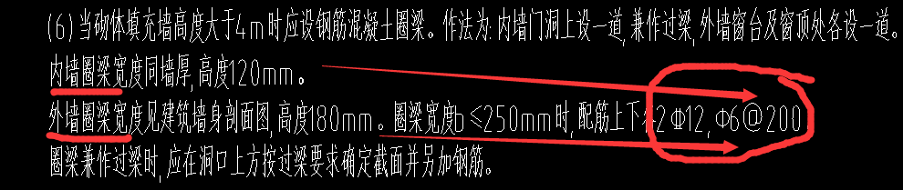 過梁尺寸