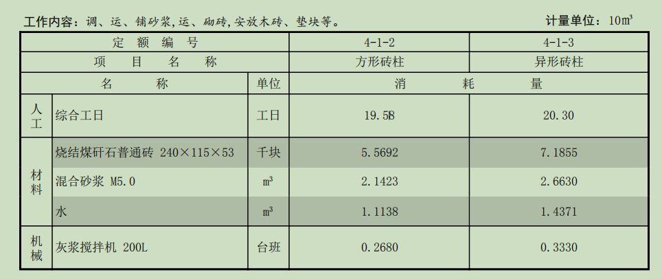 磚柱