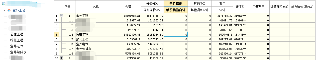 措施費(fèi)