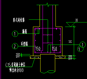 承臺鋼筋