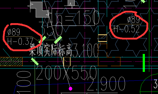 標注