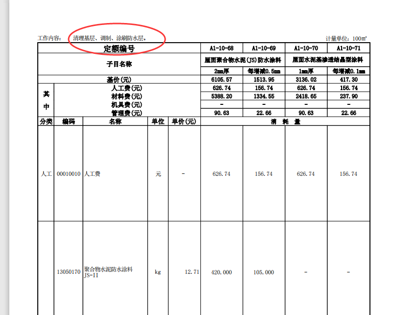 套定額