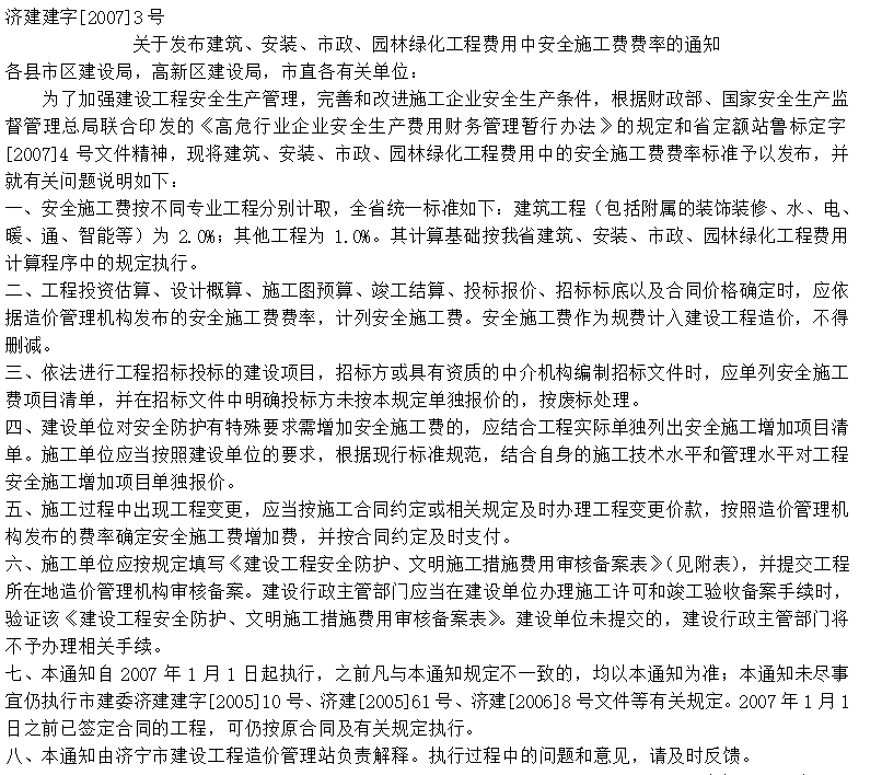 費率