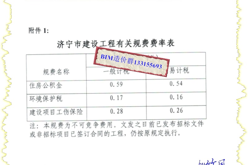 規費費率