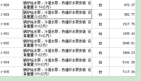 套取