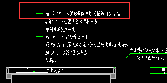 保護(hù)層