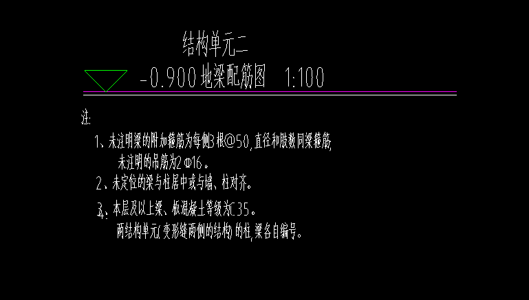 終點頂標高
