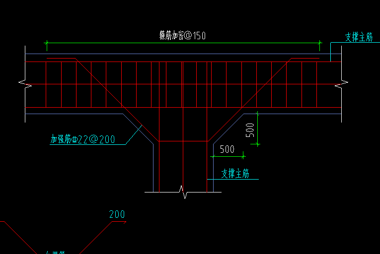 平行梁