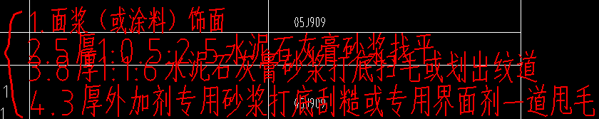 定額