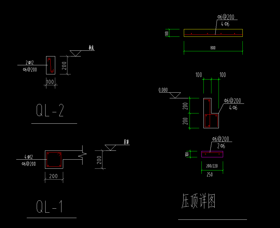答疑解惑