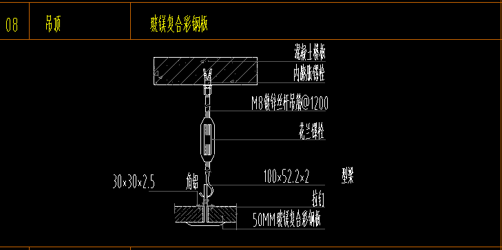 廣東定額
