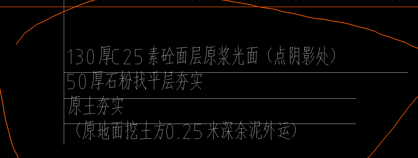 定額