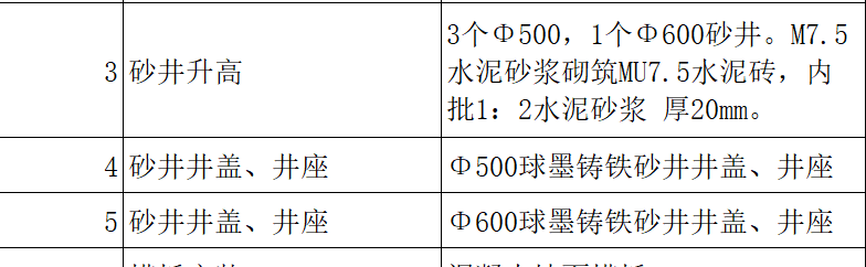 定額