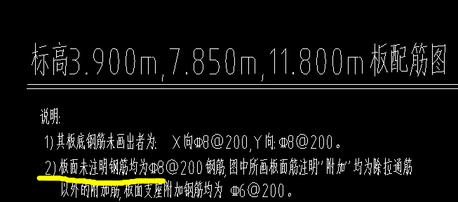 畫板
