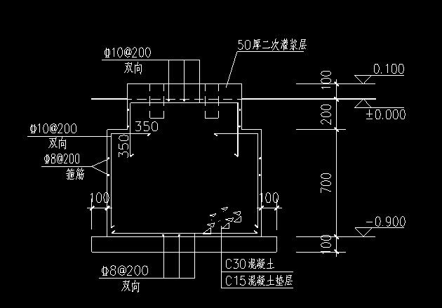 基礎怎么畫