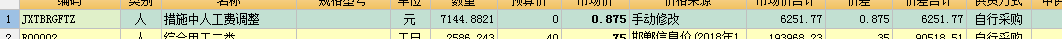 措施費(fèi)