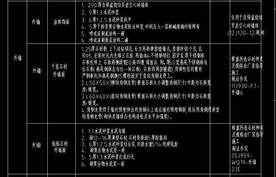 粘貼