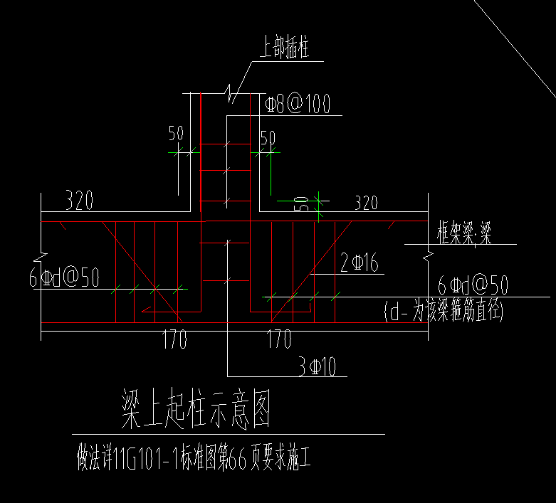 梁上
