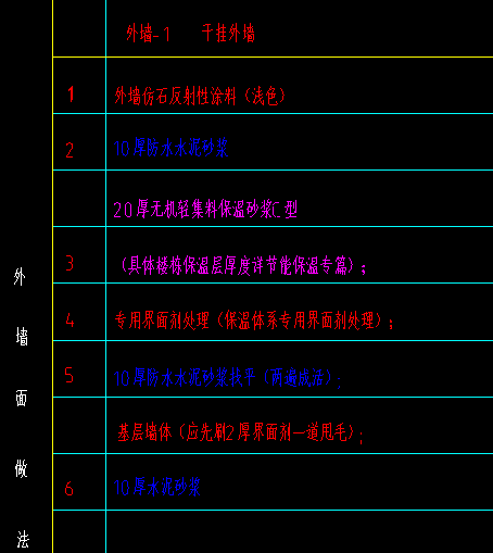 側(cè)壁